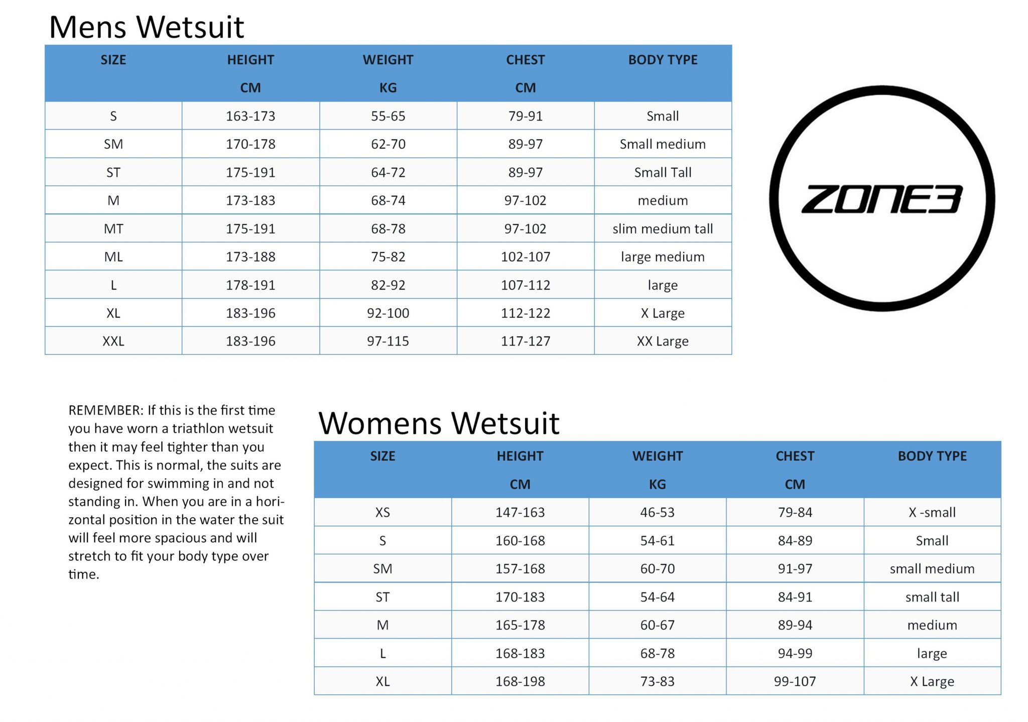 Zone 3 AGILE Wetsuit Women Fastgear Australia