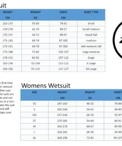 ZONE3 Azure 海外サイズM L Zone 3 AZURE Wetsuit Men - Fastgear Australia