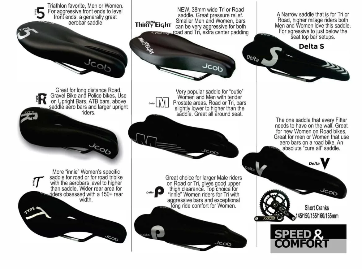 JCOB Saddle Type 5 - Image 3
