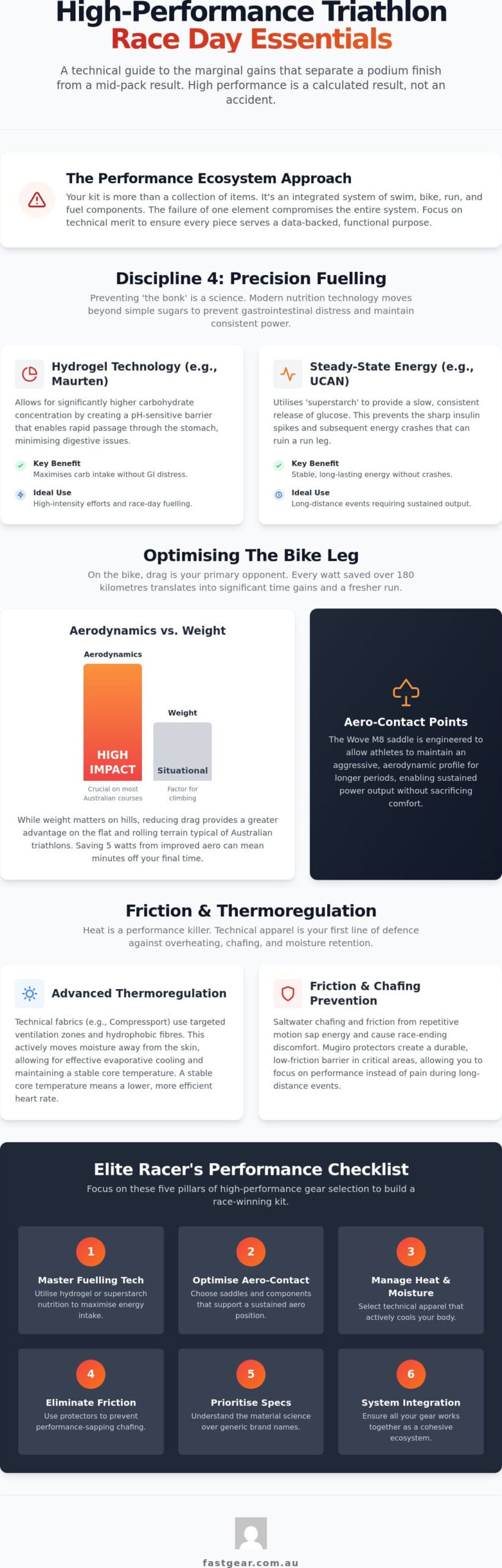 High Performance Triathlon Equipment: The 2026 Marginal Gains Guide