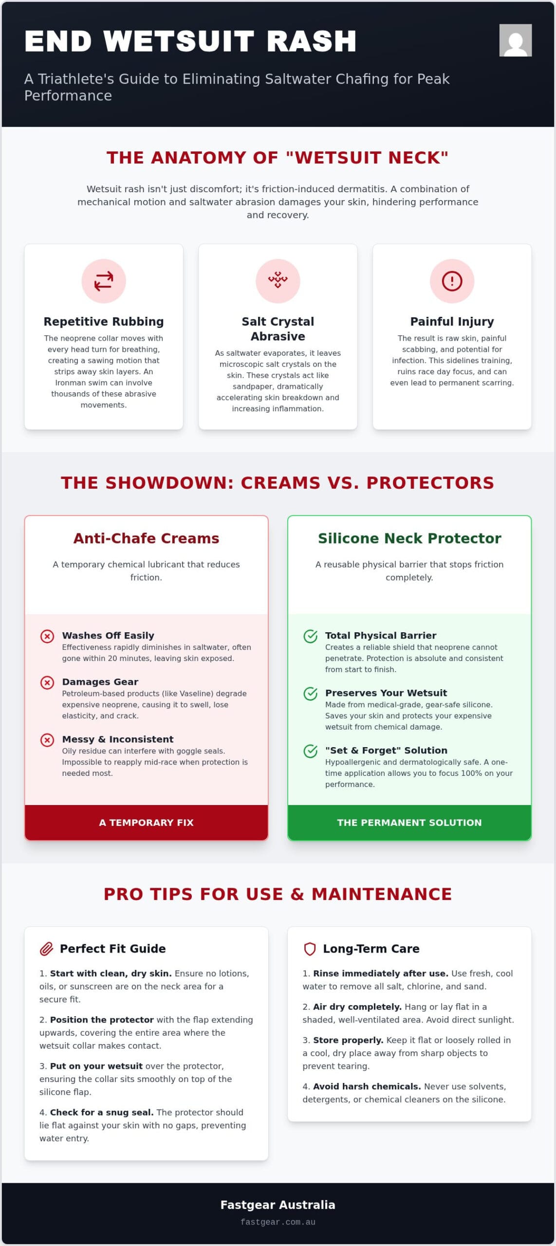 How to Stop Wetsuit Neck Chafing: Neck Protector Guide