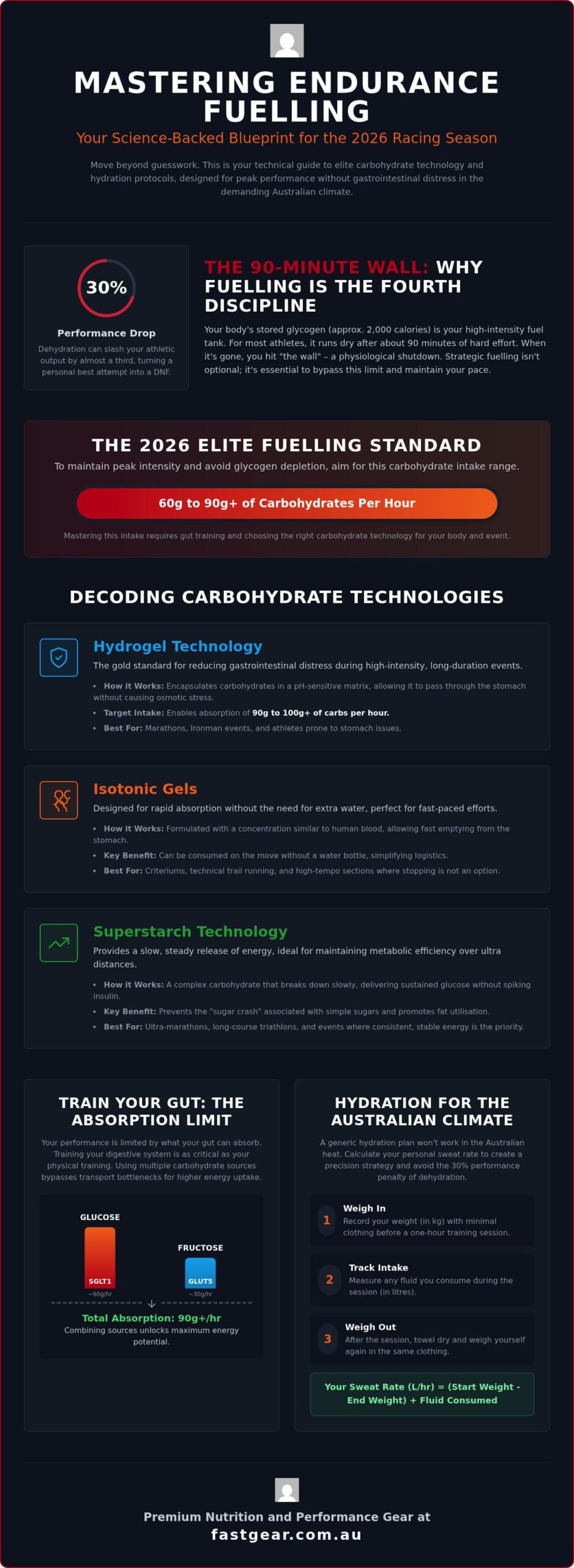 The Ultimate Guide to Endurance Sports Nutrition Australia 2026