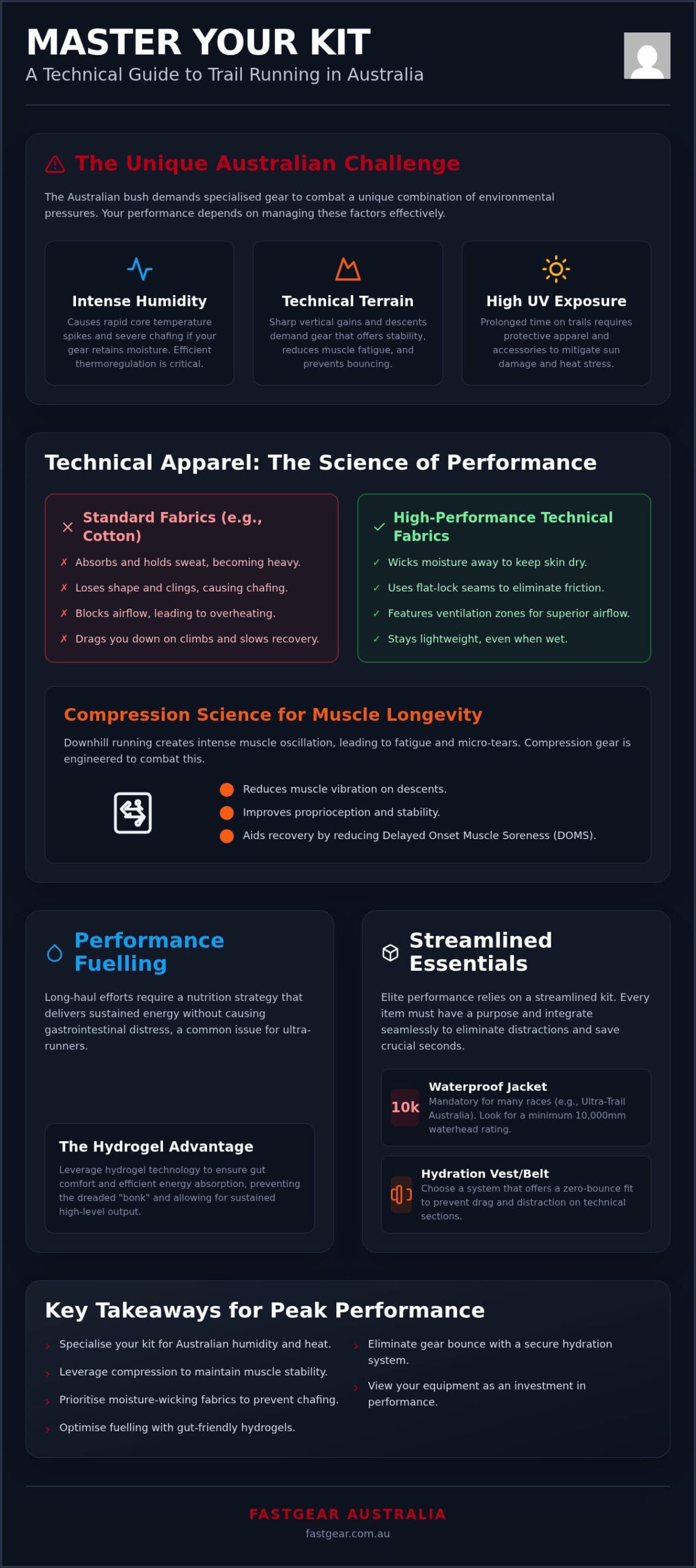 Trail Running Accessories Australia: The Ultimate Technical Kit Guide 2026