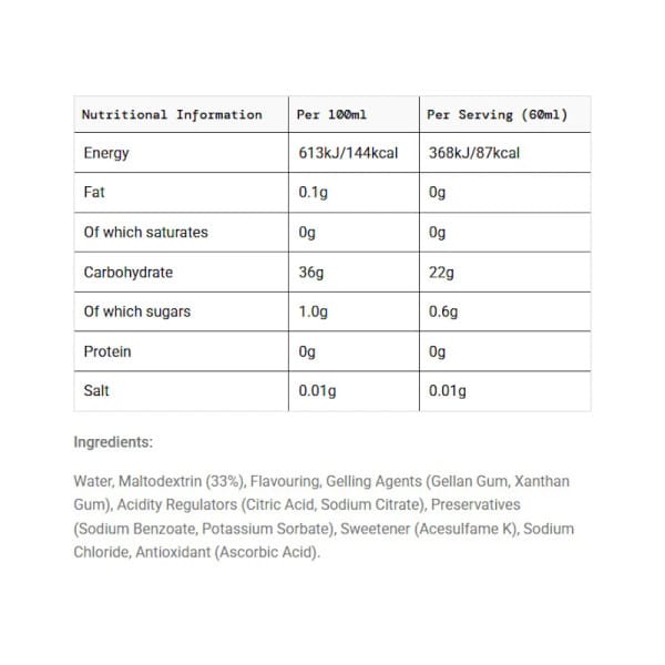 SIS GO Isotonic Energy Gel - Image 8