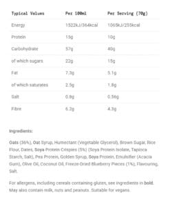 SIS Energy Oat Bar