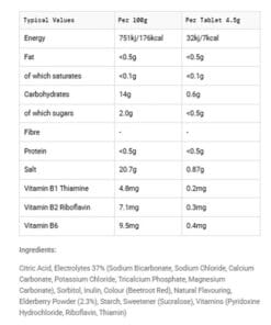 SIS Hydro + Caffeine Tablets (Cola)