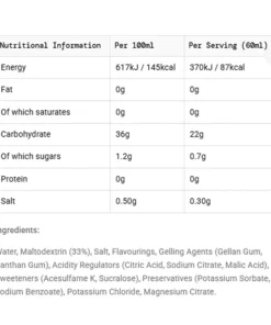 SIS GO Isotonic Energy + Electrolyte Gel