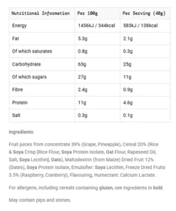 SIS GO Energy Mini Bar