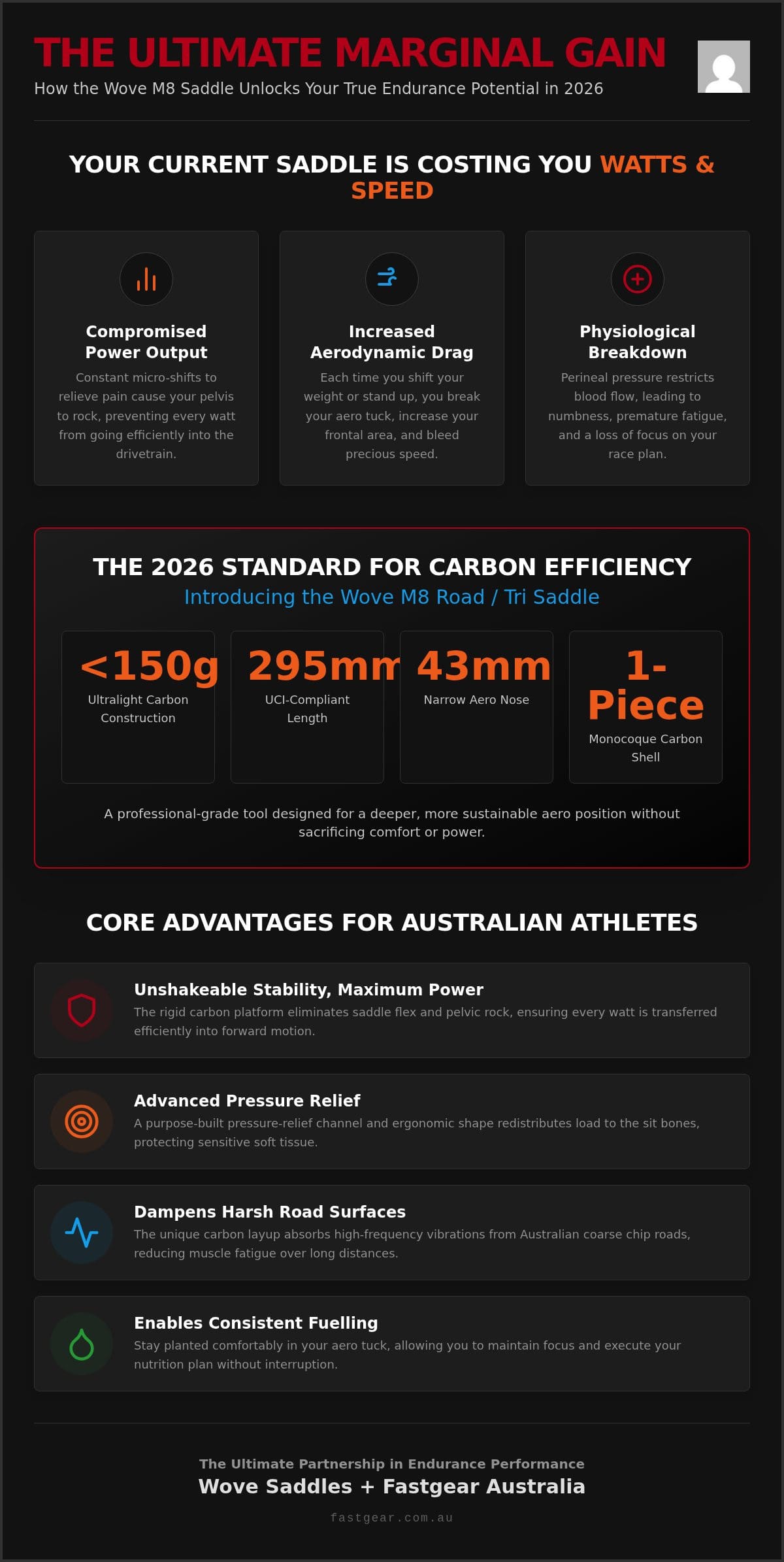 Wove Road Saddle Australia: The 2026 High-Performance Comfort Guide