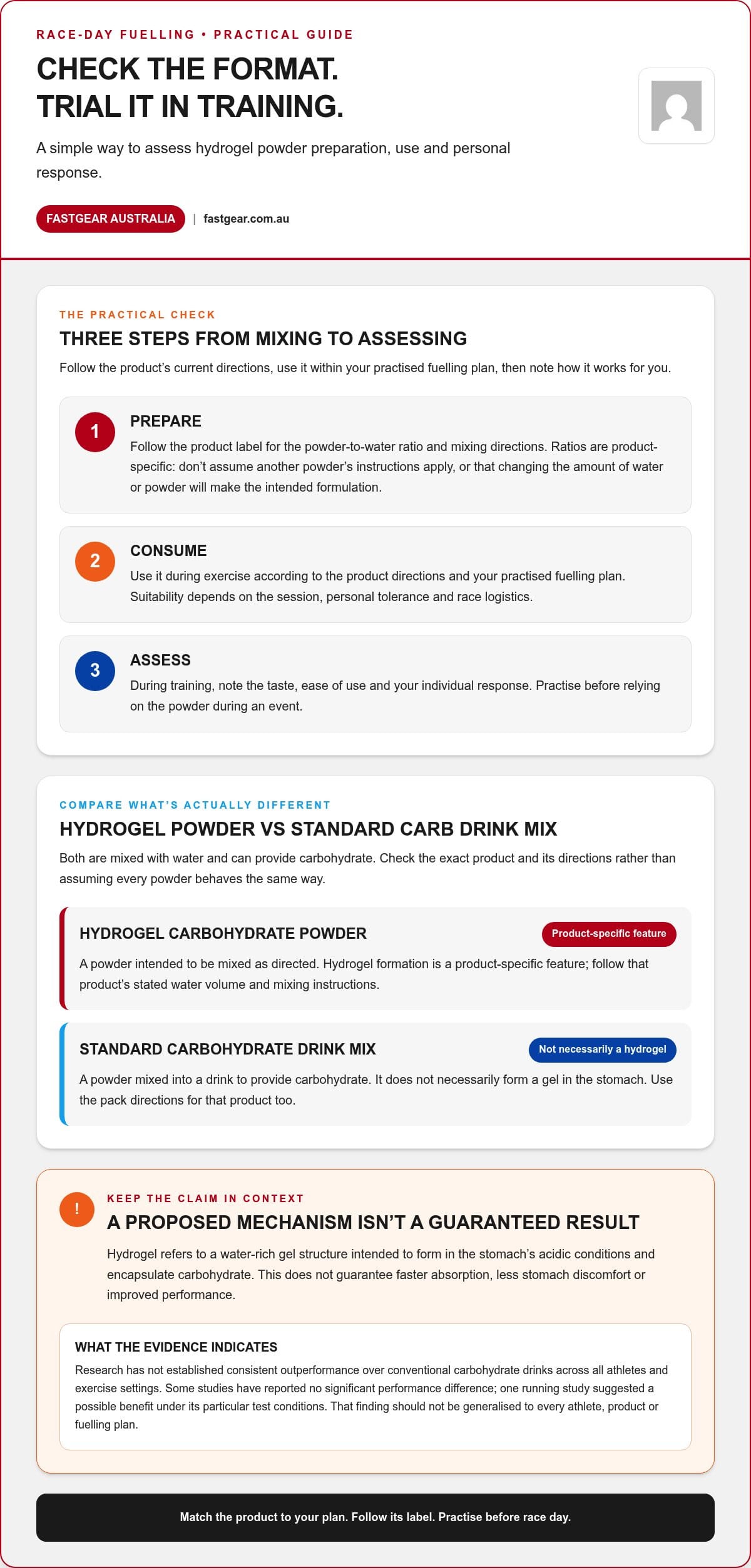 Carbohydrate Hydrogel Powder Australia: A Practical Buying Guide